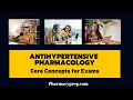 Antihypertensive Pharmacology Core Concepts for Exams PTCB PTCE PEBC NAPLEX FPGEE OPRA GPAT
