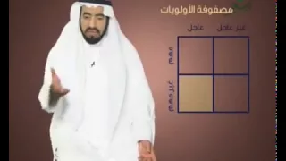 مصفوفة الأولويات  تقسيم الوقت  د طارق السويدان دندنها
