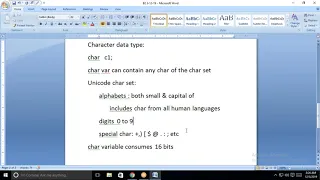 Java 4 Char Data type