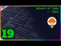 Parallelizing Iterators Advent of Code 2022 Day 19