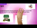 Unlock the power of 5 Essential English Verbs Go see Make Find Eat