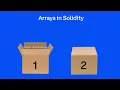 Arrays in Solidity