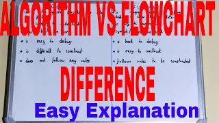 Algorithm vs Flowchart Difference between algorithm and flowchart Algorithm and flowchart difference