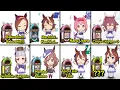 Download Lagu All Uma Musume Pretty Derby Meme Song Variants