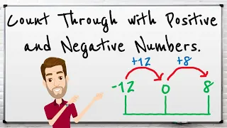 Year 5 Count Through with Positive and Negative Numbers