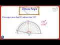Types of Angles Acute Obtuse Right Straight Reflex