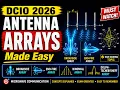 DCIO 2026 Antenna Arrays Made Easy Broadside End-fire Beam Steering