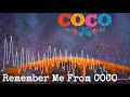 Coco-Remember Me Remix By Inigo Pascual feat Natalia Lafourcade
