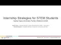Internship Strategies for STEM Students Family Weekend 2024