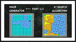 Maze Generator and A Search Algorithm using Java Processing