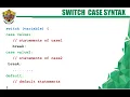 Java Switch Case