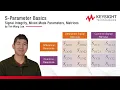 Basics of S-Parameters