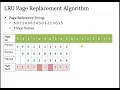 51 Least Recently Used LRU Page Replacement Algorithm in Memory management Operating System