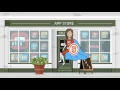 PhET for Every Classroom