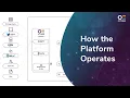 Download Lagu How OCTOBUS Operates - The SaaS IIoT Platform