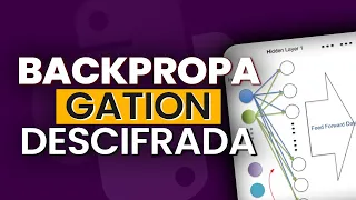 Backpropagation Descifrada: La Clave para el Funcionamiento de Cualquier IA (con un Doctorando)