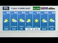 NEWS CENTER Maine Weather Forecast