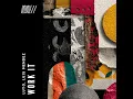 Download Lagu Luyo, Luis Mendez - Work It (Extended Mix)