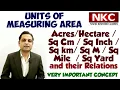 Units of Measuring Area Acre Hectare Sq Ft Sq Cm Sq Inch Sq Km Sq M Sq Mile Sq Yard