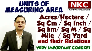 Units of Measuring Area Acre Hectare Sq Ft Sq Cm Sq Inch Sq Km Sq M Sq Mile Sq Yard