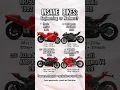 Lagu INSANE BIKES: Honda NR750, MV Agusta F4 Claudio, Aston Martin AMB 001 Pro \u0026 Ducati Superleggera V4