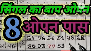kalyan matka 17 04 2026 kalyan trick kalyan today kalyan satta matka live 