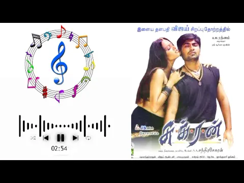 Download MP3 Sathikadi pothikadi mp3 song