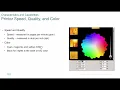 CompTIA A Prep Module 8 Printers