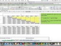 Prioritization With AHP