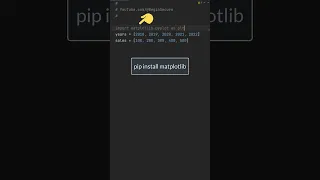 Ditch Excel Create Charts with Just 3 Lines in Python
