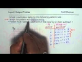 Relate Pattern Rule with Input Output Table and Graph