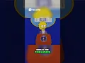 Download Lagu Simpsonowie  Przepowiednia Wojny USA kontra Chiny