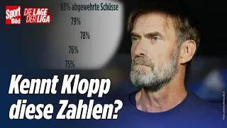 Bundesliga: Er ist aktuell der beste Torwart der Liga | Lage der Liga