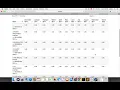 Get value between range two date based on user input php mysql ajax jquery