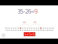 Add to Subtract Strategy Grade 2
