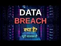 What is Data Breach - Hindi