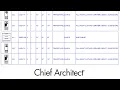 Generating Schedules Using Chief Architect