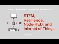 Node-RED and IoT Part 3 of 3