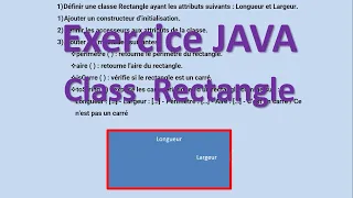 Exercice JAVA Class Rectangle