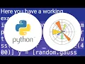 Plot two histograms on single chart with matplotlib