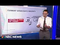 Steve Kornacki Proposed congressional maps in Texas will let GOP play offense in midterms