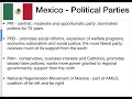 AP Comparative Government and Politics - Mexico