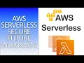 AWS Architecture Serverless Practices LAMBDA SERVERLESS MULTI-TIER ARCHITECTURE ON AWS