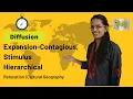 Diffusion Expansion-Contagious Stimulus Hierarchical Relocation Cultural Geography AP Geography
