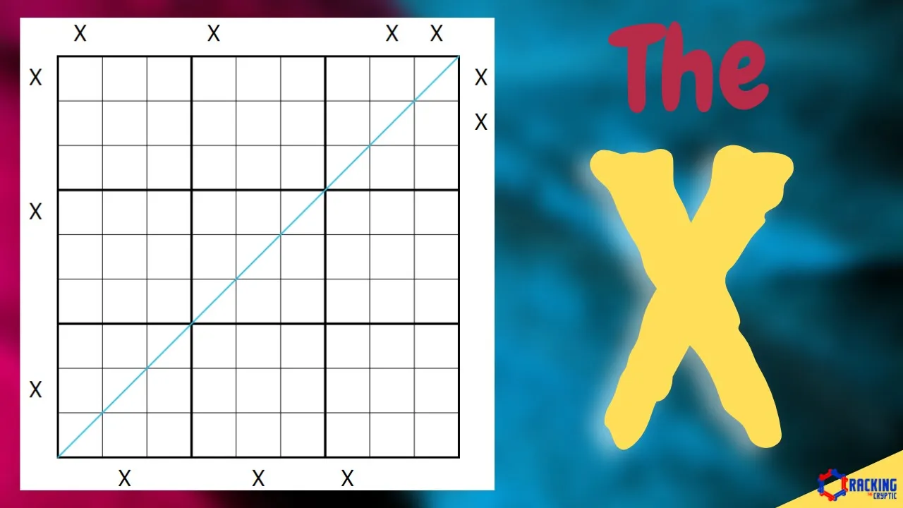The X.  A New Miracle Sudoku