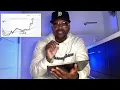 Give Me 11 Minutes and I ll Teach You How to Make 6-Figures Trading Options