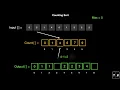 Learn Counting Sort in 1 Minute Animation