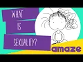 What Is Sexuality