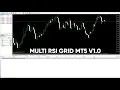 Multi RSI Grid MT5 v1 0
