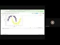 Evaluating ML Models Accuracy Precision Recall F1 Score Intro to Text Data Processing NLP